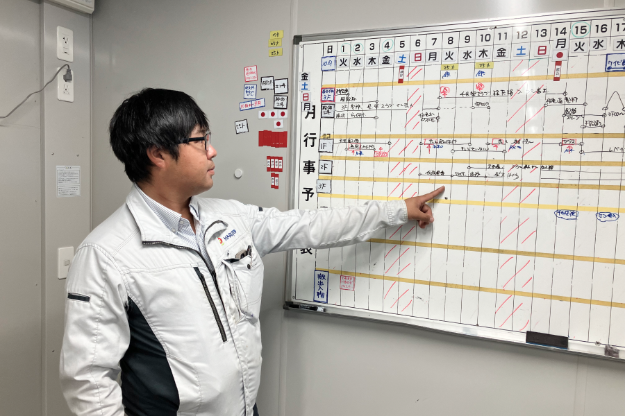 新規入場者への説明